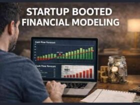 Startup booted financial modeling