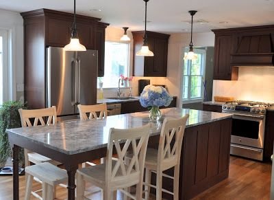 Gardenweb kitchen table